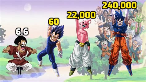 Jul 03, 2011 · power levels of dragon ball z official (up to dbs). DBZMacky Dragon Ball Z POWER LEVELS Kid Buu Saga - YouTube
