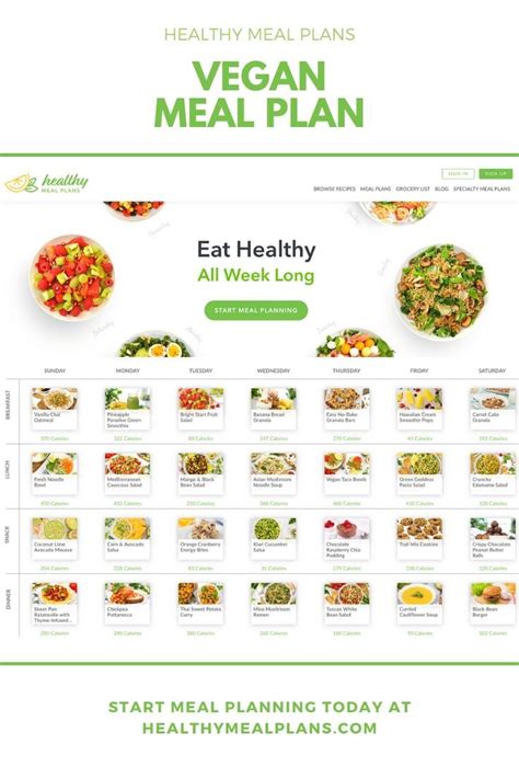 High Easy Healthy Vegan Meal Plan