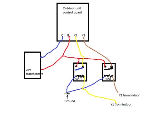 Packaged ac 2 wire wiring update. wiring two stage condesor ASXC18 help please