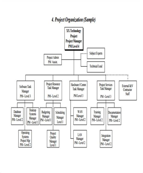 project flow chart templates   word  format