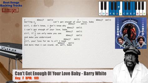 Cant Get Enough Of Your Love Baby Barry White Piano Backing Track