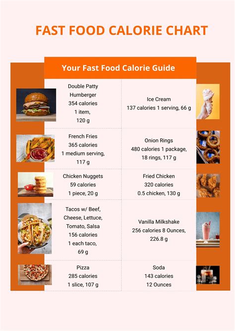 Free Food Calorie Chart Templates And Examples Edit Online And Download