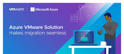 Azure Vmware Solution Avs Cci Kuwait Hub