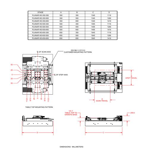 Planarhd Two Axis Air Bearing Direct Drive Linear Stage