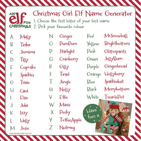 Girl Elf Name Generator Christmas Elf Names List Elf For Christmas