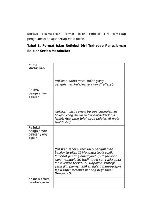 Contoh Hasil Refleksi Pembelajaran Berdiferensiasi IMAGESEE