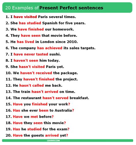 20 Examples Of Sentences Of Present Perfect Tense