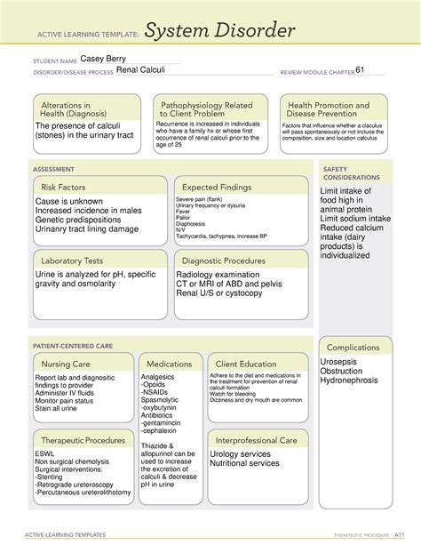 Renal Calculi System Disorder Template