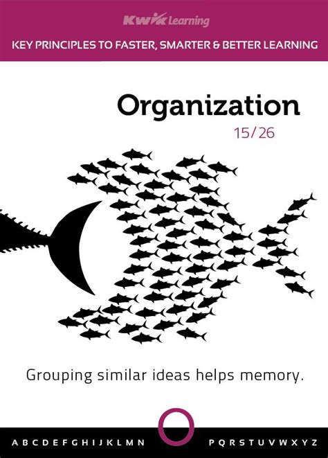 Grouping Similar Ideas Helps Memory Learn More