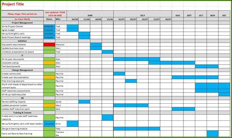 Gantt Chart Template Excel Monthly Excel Templates