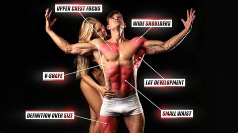 8 Keys To Build An Aesthetic Attractive Physique Stronger AF