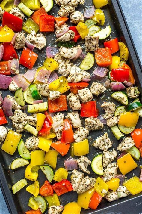 Eating Healthy on a Budget + 10 Cheap Dinner Ideas - The ...
