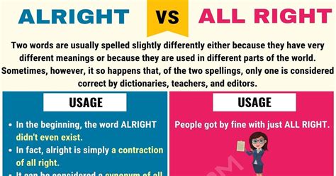Alright vs. All Right: Difference between All Right vs. Alright (with ...