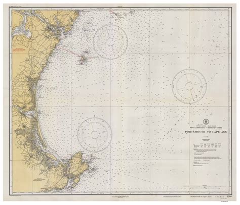 Portsmouth Nh To Cape Ann Ma 1933 Nautical Map Reprint