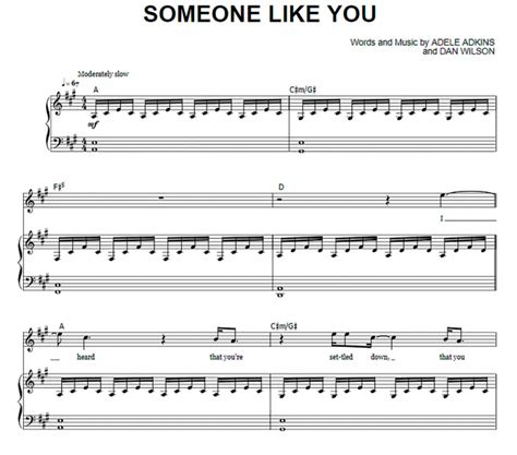 Adele Someone Like You Free Sheet Music Pdf For Piano The Piano Notes