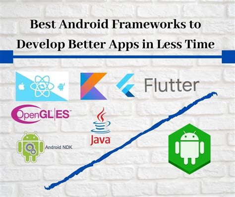 The Best Android Frameworks To Develop Apps In Less Time