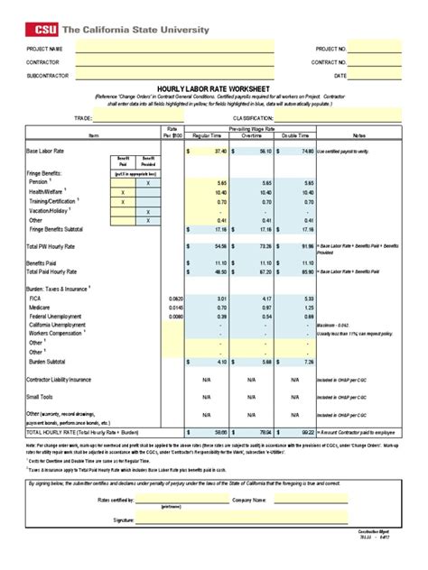 Hourly Labor Rate Worksheet Project Name Project No Contractor