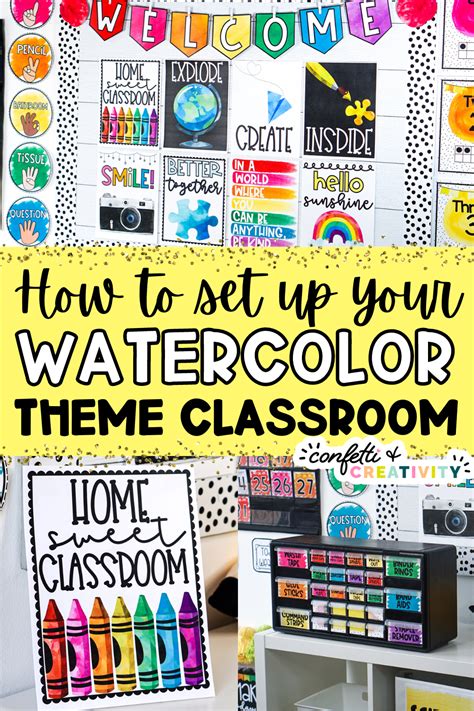 Watercolor Classroom Decor Reveal With A Freebie Confetti And Creativity