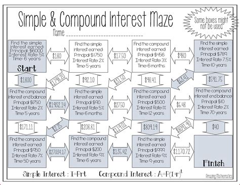 Compound Interest Problems Worksheet Printable Word Searches