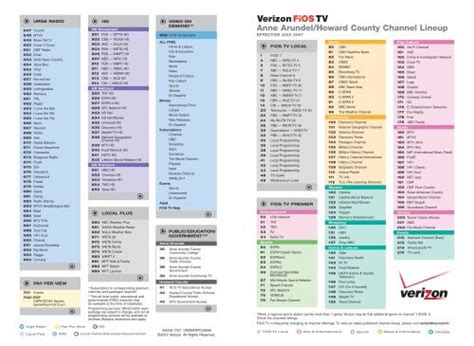 Printable Directv Channel Guide 2020 All Programming And Pricing