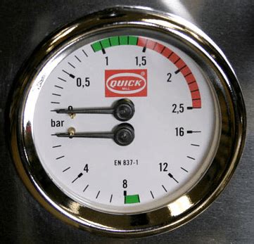 66% of women drink coffee every day, compared to 62% of men. What Is Espresso BAR Pressure?