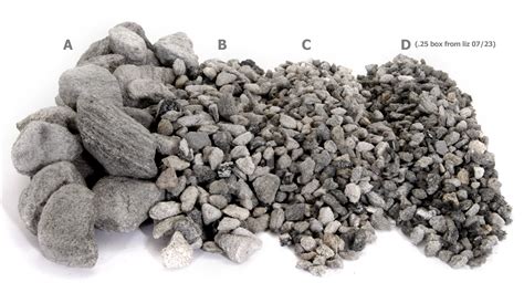 Pea sized stones ¼ to ½ inch in size. Gravel | Featherock, Inc.