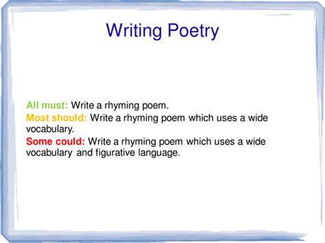 Writing Creative Poetry Teaching Resources
