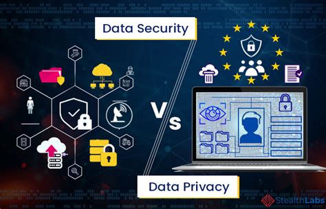 Data Privacy Vs Data Security Cybervie