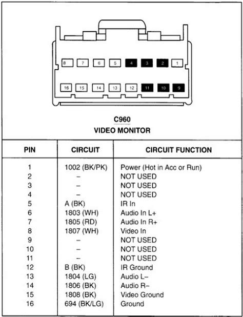 Ford Car Stereo Wiring Diagrams