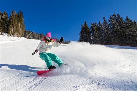Jackson Hole Snowboard Rentals Snow King Mountain