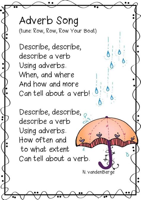 The public library often holds meetings. April Adverb Adventure | First grade writing, Teaching grammar, 2nd grade grammar