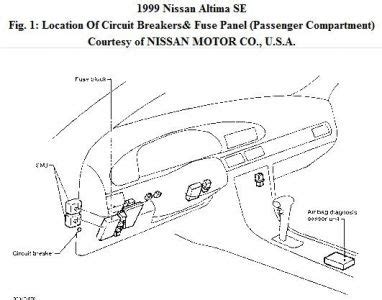 For those who have a. Fuse Panel 2008 Nissan Altima Fuse Box Diagram