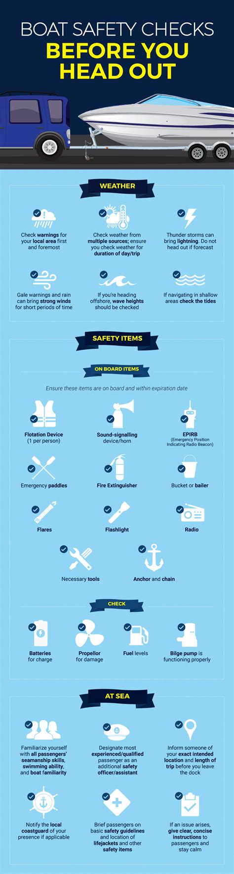 Boat Safety And Maintenance Tips