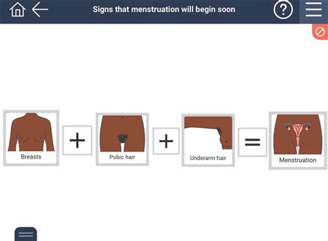 Signs That Menstruation Will Begin Soon Kimberley Kriol SECCA