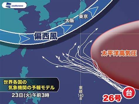 1:14 flash2ch recommended for you. 台風26号 進路の鍵は太平洋高気圧とジェット気流（2018年10月23日 ...