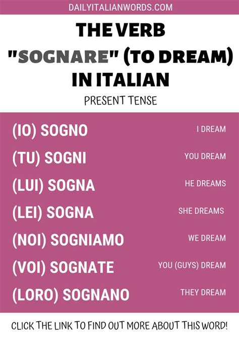 How To Conjugate The Italian Verb Sognare In The Present Tense