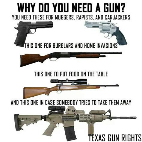 Weapons Guns Guns And Ammo Gun Quotes Gun Humor Motivational Memes