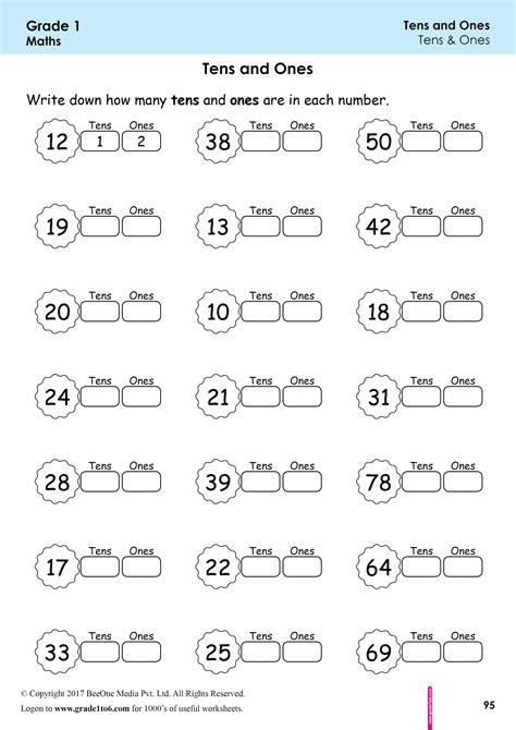 First Grade Class 1 Tens And Ones Worksheets