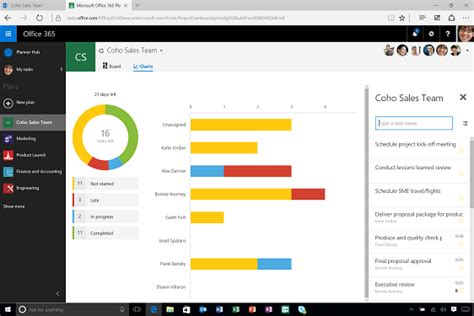 Since its introduction, the microsoft planner app has assisted various teams across the world by helping them create new plans, organize and assign different tasks, share documents, discuss via chat what each person is currently working. 15 Cool Features You Should Be Using In Office 365 | SherWeb