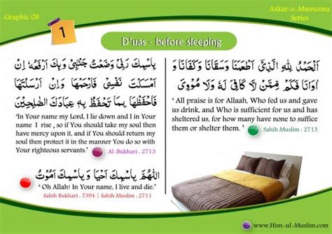 Pin By Muslim Blogger On Supplication Journal Invocation Drinks