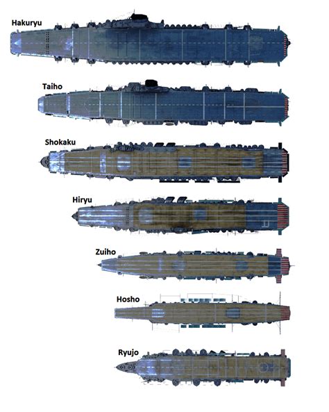 Size Comparison Japanese Aircraft Carriers Of WW II World Of Warships