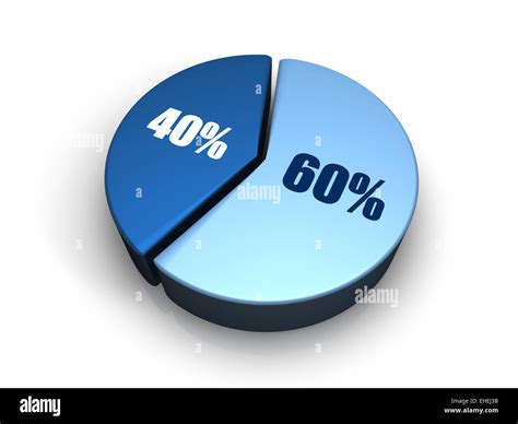 Blue Pie Chart 60 40 Percent Stock Photo Alamy