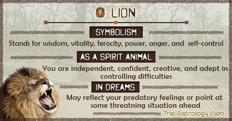 Lion Symbolism Spirit Animal Dream Lion Spirit Animal Lion Meaning