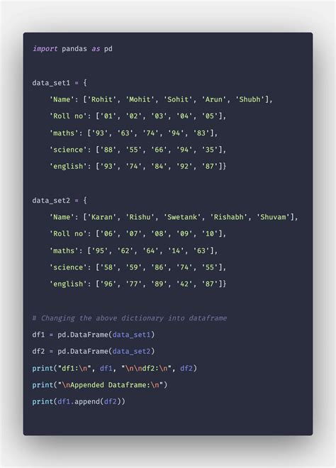 Pandas Dataframe Append Method In Python