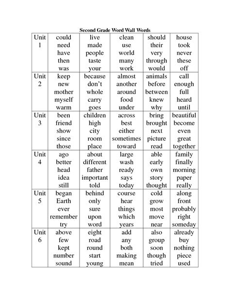 2nd Grade Spelling Words Printable