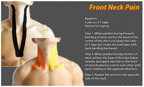 Kinesiology Taping Instructions For Front Neck Pain Ktape Neck Pain