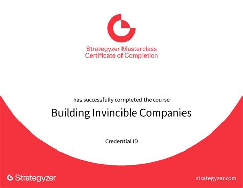 Testing Business Ideas • Strategyzer • Accredible • Certificates