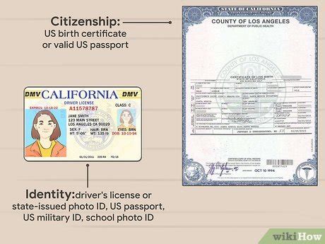 Getting a social security number for your newborn is voluntary. Easy Ways to Find Your Social Security Number: 8 Steps