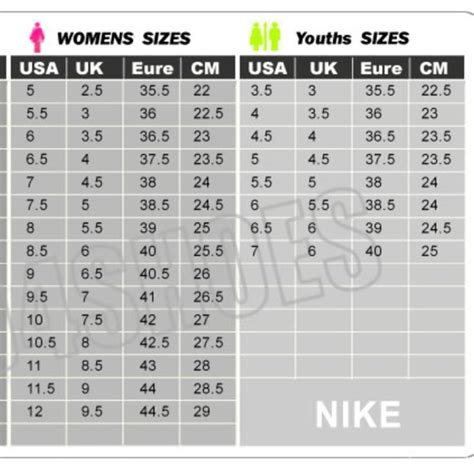 Nike Shoes Nike Shoe Size Chart Poshmark