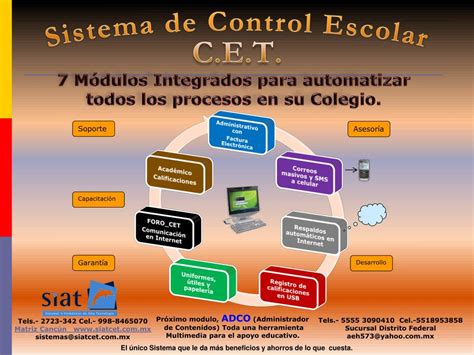 Ppt Sistema De Control Escolar Cet Powerpoint Presentation Free